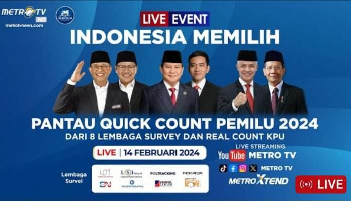 Hasil Sementra, Prabowo-Gibran Unggul di Banyak Lembaga Survey