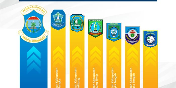 Dinas Kominfo Cetak Prestasi Hebat di Awal Tahun