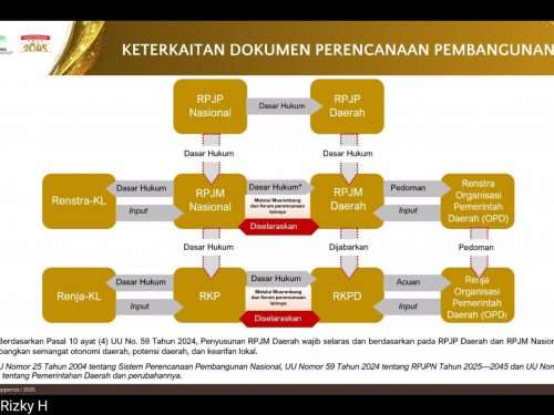 Ranstra Sebagai Langkah Pembangunan Berkelanjutan