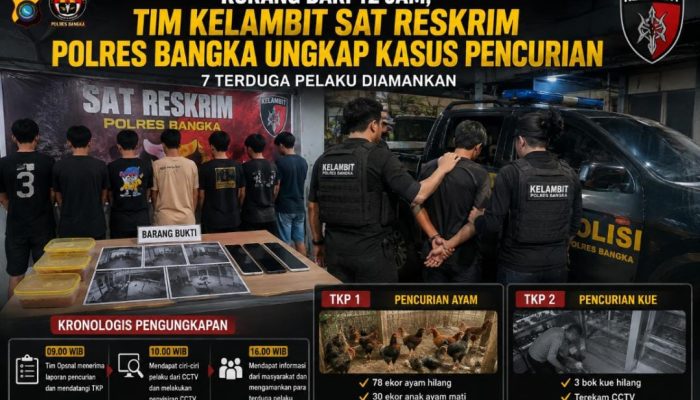 Terungkap Kurang dari 12 Jam